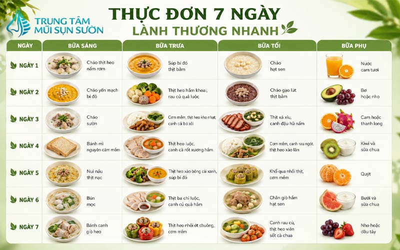 thuc-don-goi-y-7-ngay-lanh-thuong-nhanh-1