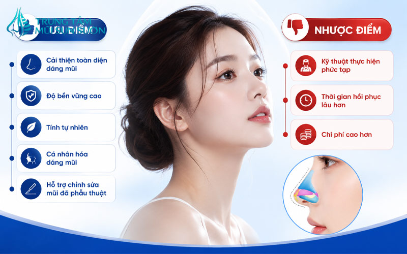 uu-va-nhuoc-diem-cua-nang-mui-cau-truc
